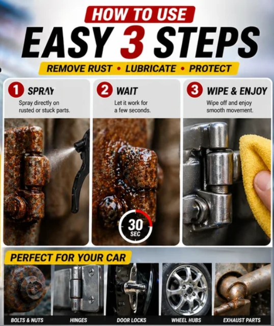 Rust Remover (Pack of 2)